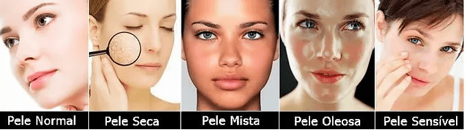 foto-tipos-de-pele A Importância da Hidratação Facial: Cuidados Essenciais para a Saúde da Pele